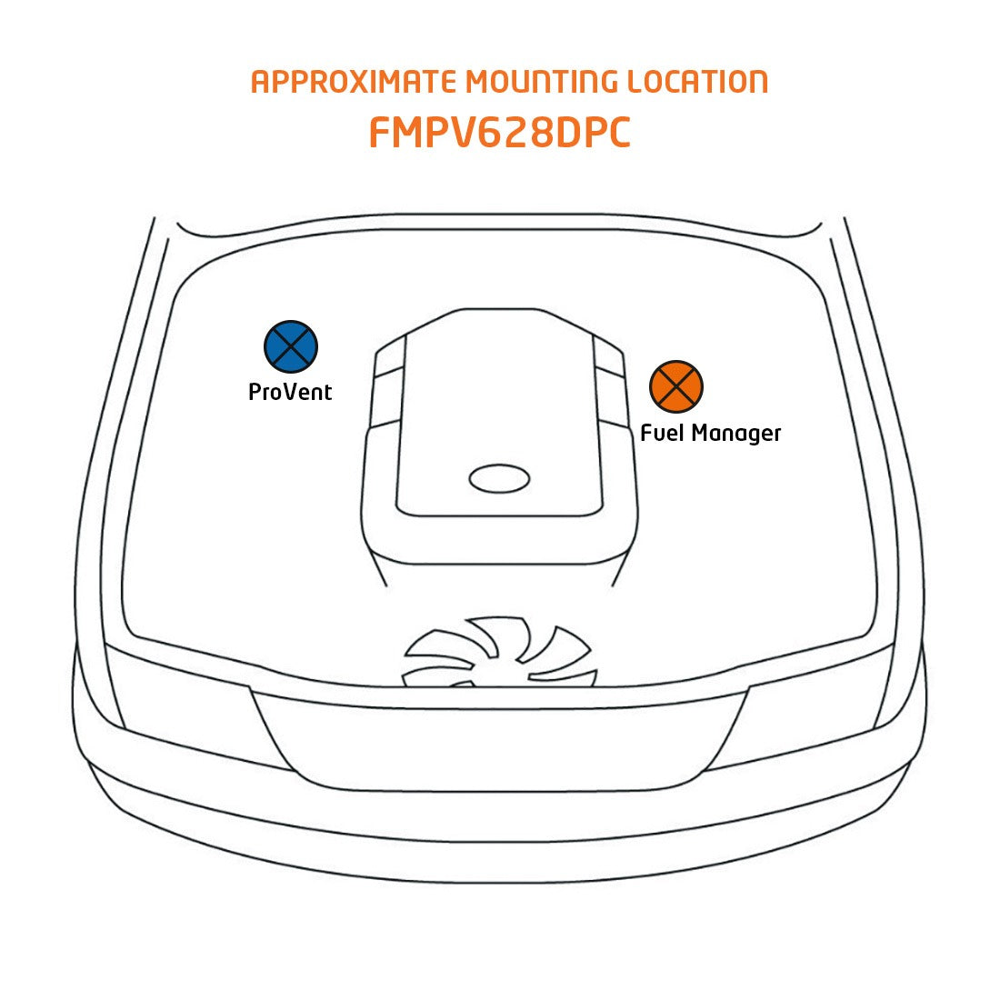 FUEL MANAGER PRE-FILTER + CATCH CAN KIT HILUX / FORTUNER