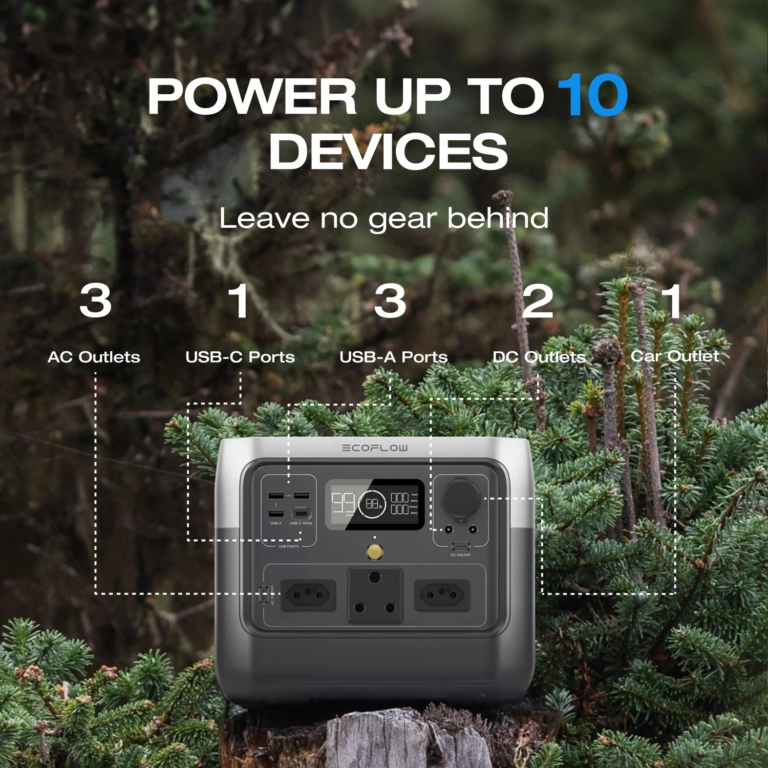 EcoFlow River 2Pro Portable Power Station