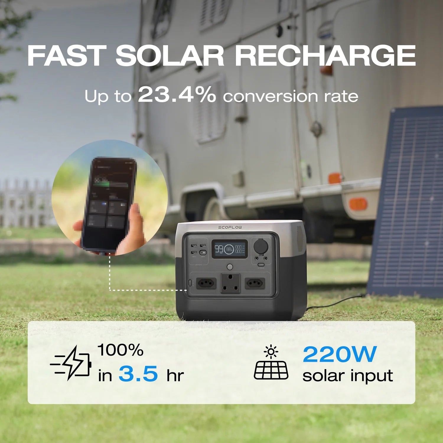 EcoFlow River 2Pro Portable Power Station