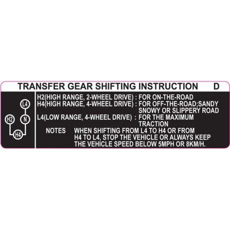 st-transferhilu#1. SFA Hilux gear sticker