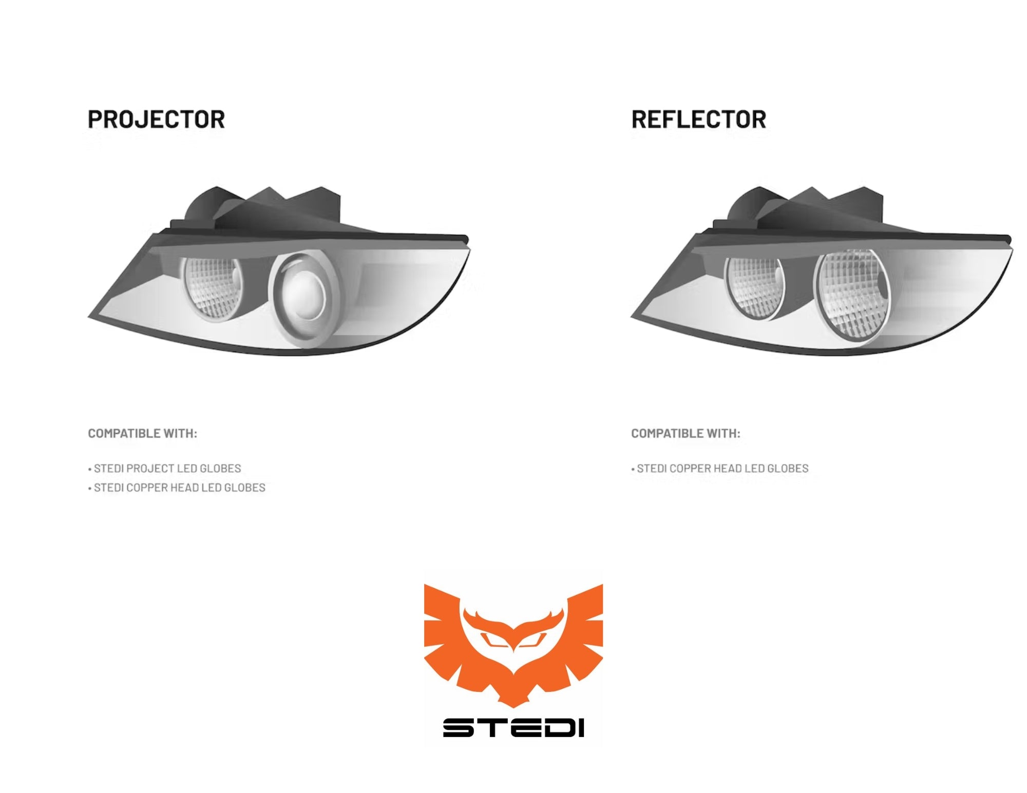 STEDI PROJECTOR HIV-1 | H9 | H8 LED HEADLIGHT GLOBES (PAIR)